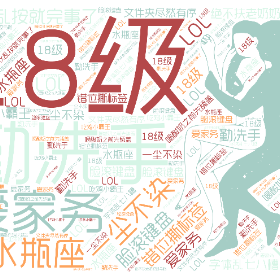 Word2art Wallpapers-18级 勤洗手 一尘不染 爱家务 错位撕标签 喝酸奶之前先舔盖 水瓶座 LOL 脸滚键盘 瞎XX乱按就完事了 吃鸡小霸王 绝不扶老奶奶过马路 字体乱七八糟 文件夹尽然有序